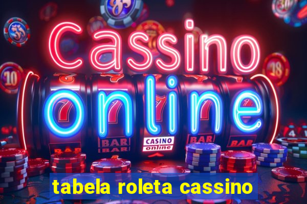 tabela roleta cassino